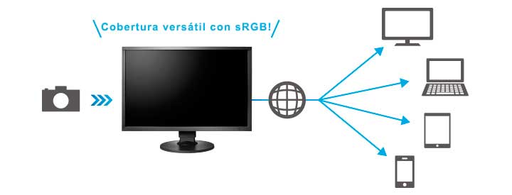 trabajando en sRGB